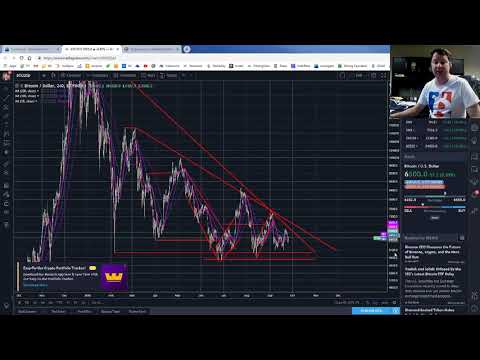 Bitcoin, Bitcoin Mining, Cloud Mining, Minergate Cloud Mining Review