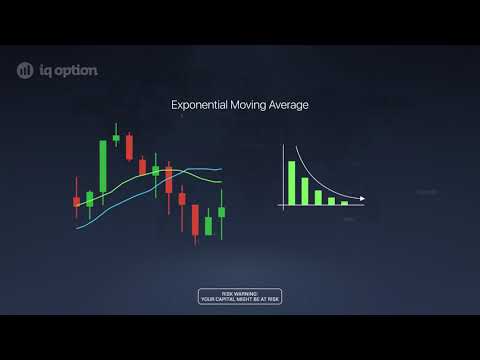 best bitcoin rates - my top bitcoin trading tools