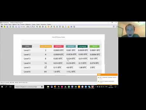 How To Make Money Online Fast 2017  Easy 115 BTC 128 000$  How To Make Money Online 2017