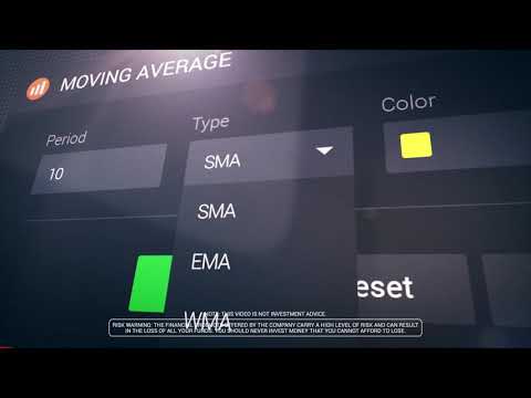 Forex autotrader - Forex traderobot - scam or a great autotrader?