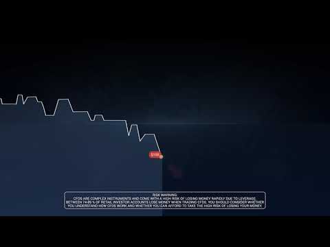 Forex trading system - ☠ Forex trader is a scam - honest Forex trader review