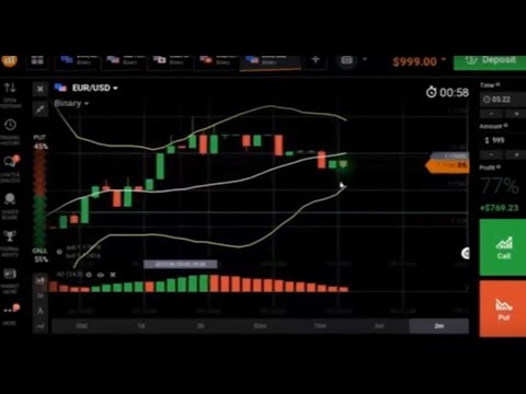 How To Make Money Online Trading  Best 5 Minute Binary Options Strategy!