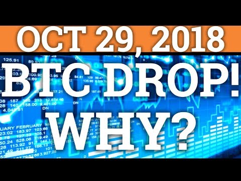 BITCOIN BTC PRICE IS FINALLY MOVING! WHY IS IT CRASHING? CRYPTOCURRENCY DAY TRADING + BNB NEWS 2018