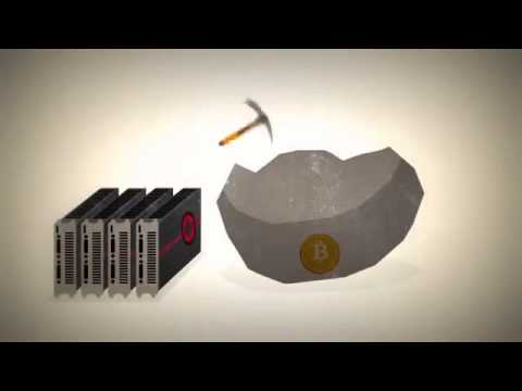 What Is Bitcoin Mining ? - FreeMultiCoin.Com
