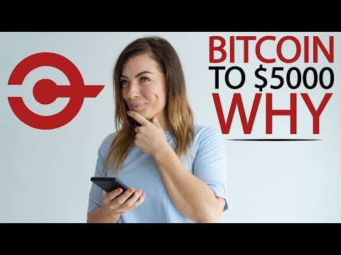 BITCOIN MAY BE HEADED TO $5000 (WHY) - By Forflies