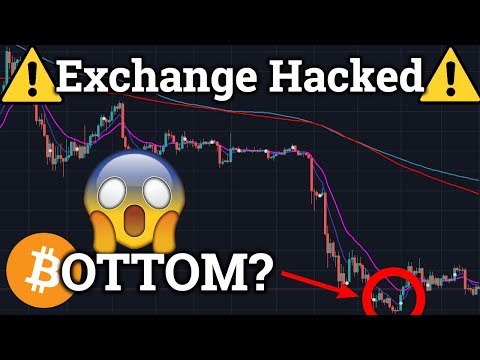 Has Bitcoin BTC Bottomed? Cryptocurrency Exchanged HACKED! Ripple XRP! Analysis + News + Trading!