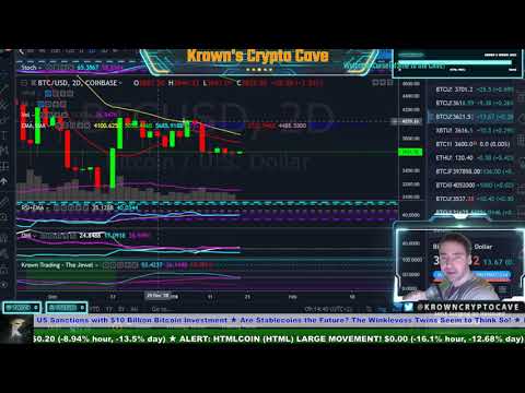 Bitcoin Value Holiday!   January 2019 Price Prediction, News & Trade Analysis
