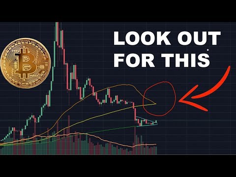 Can BITCOIN continue moving up? Bitcoin live update