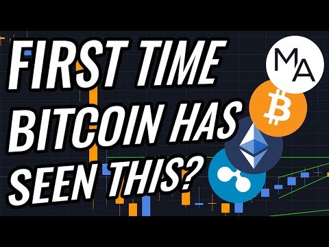 Something Interesting JUST HAPPENED In Bitcoin & Crypto Markets | New Recession Indicator Triggered