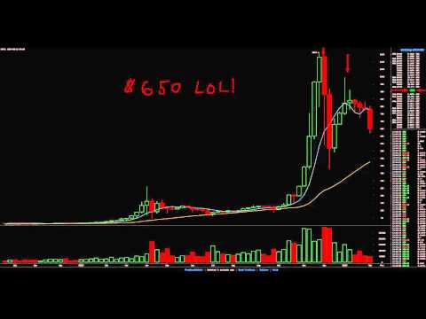 SchiffBots, Ron Paultards, Austrian, Libertarians Massacred In BitCon! MineThis1 A Year Later