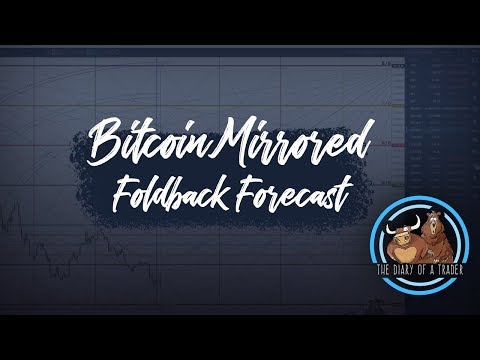 Which is the Bitcoin Forecast for 2019? Bitcoin future value predictions