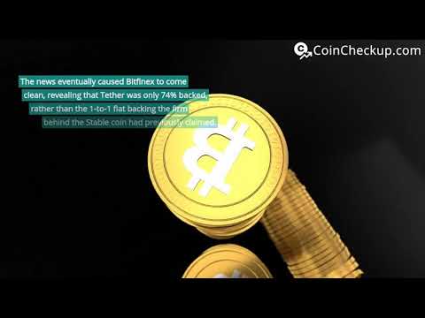 News: Bullish: Crypto Community In Shock Over Recent Bitcoin Price Resilience