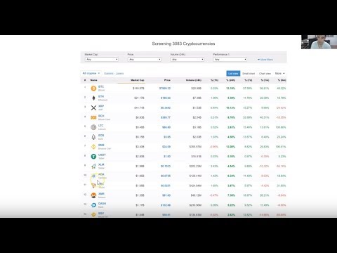 buy bitcoin from binance 8,000$ and sell in iran 24,000 , !!! strategy trading bitcoin 2019