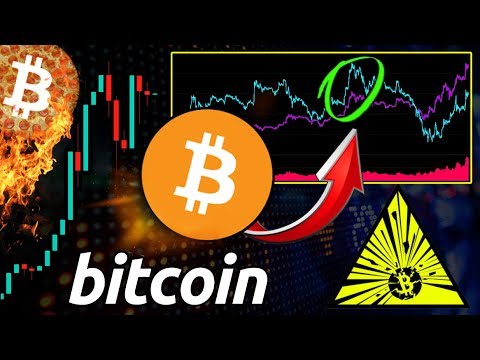 BUY BITCOIN NOW?! CRYPTO at CRUCIAL POINT!!! DO NOT MAKE THIS MISTAKE! ⚠️