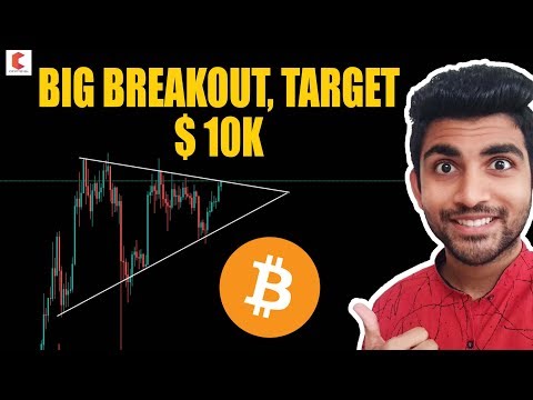 Bitcoin big breakout to $10,000 - CRYPTOVEL