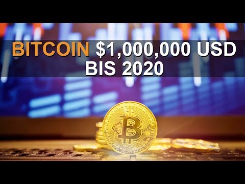 BITCOIN $1,000,000 USD BIS 2020