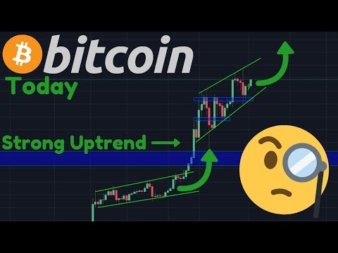 MASSIVE BULLISH BREAK POSSIBLE?? | Billionaires Buying 25% Of Total Bitcoin Supply