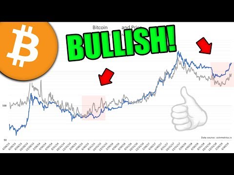 Are Insiders Secretly Loading Up on Bitcoin?