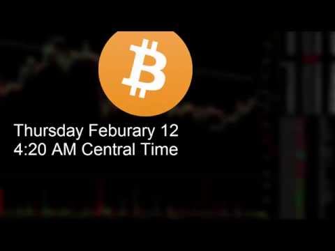 Our NXT Asset Idea and today's Bitcoin Trading News - Feb 12/15