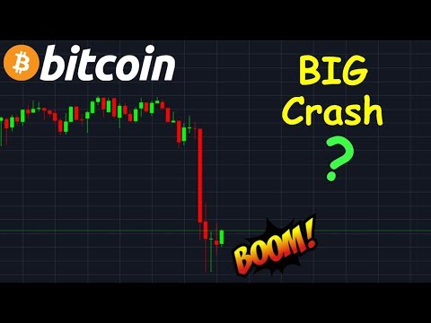 BITCOIN ÉNORME CRASH PANIQUE SUR LE MARCHÉ !? btc analyse technique crypto monnaie