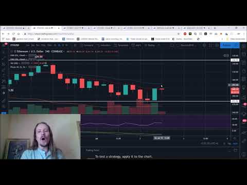 Bitcoin Ethereum Litecoin Ripple Binance Technical Analysis Chart 7/2/2019 by ChartGuys.com