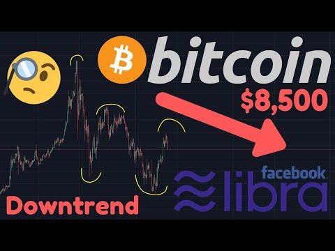 BITCOIN DOWNTREND!! | FACEBOOKS LIBRA HALTED BY US LAWMAKERS!!! | Tether Manipulation?