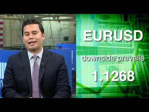 Strong jobs reports sends stocks lower, Bitcoin consolidates