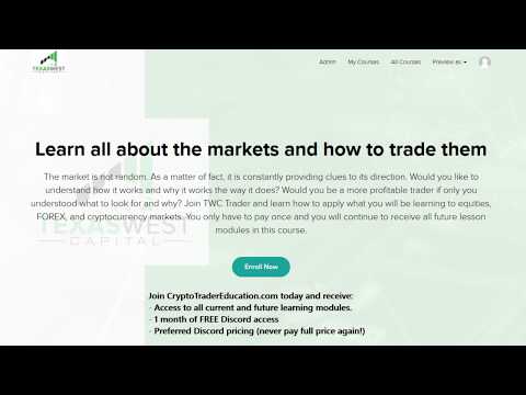 Bitcoin bounces at our buy level. Clear skies above.