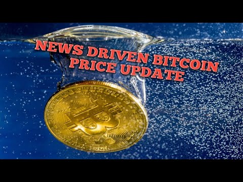Bitcoin Price Pullback is news driven, Educate yourself Supply & Demand