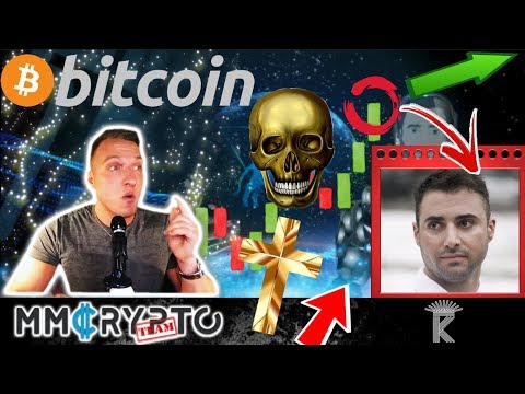 Bitcoin DEATH Cross TODAY? MULTI THOUSAND $ Move Ahead!!