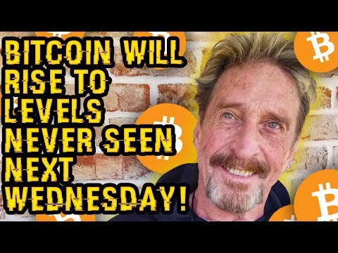 "You MUST NOT PANIC NEXT WEDNESDAY When BITCOIN RISES To LEVELS NEVER SEEN" McAfee's NEW TOP WARNING