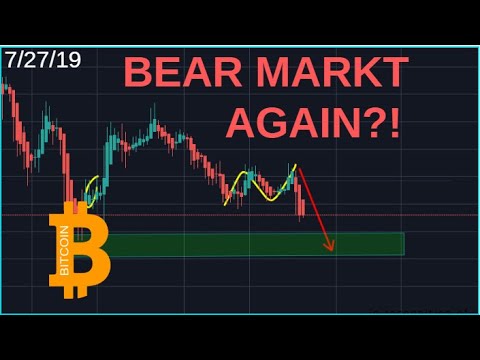 BITCOIN: HUGE DUMP!! 12 MONTHS BEAR MARKET ALL OVER AGAIN?!