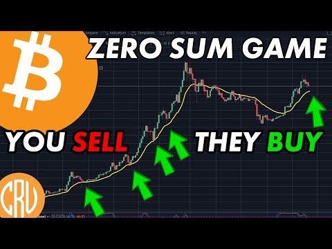 Bitcoin is ZERO SUM Game - You Sell They Buy