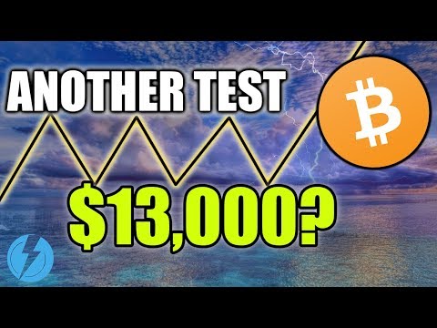 BITCOIN NEXT MOVE - CAN BTC TEST $13k AGAIN?