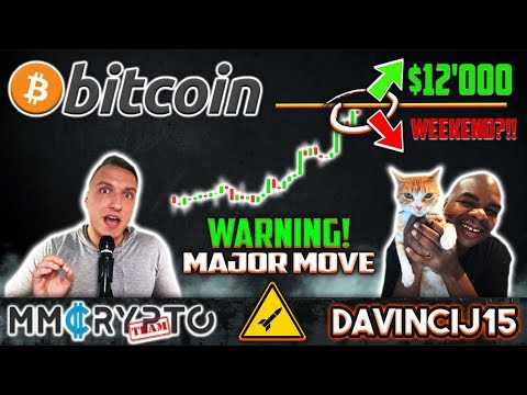 DavinciJ15 - Bitcoin BREAKOUT $12'000 THIS Weekend?!!