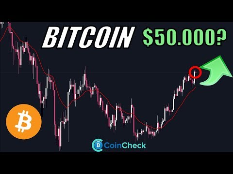 BITCOIN auf $50.000? Kritischer Bereich ($11K)! Neue Ansätze für BTC Prognosen! Krypto News Deutsch