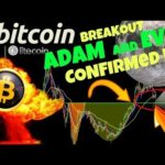 🔥BITCOIN ADAM and EVE BREAK CONFIRMED !?🔥litecoin price prediction, analysis, news, trading