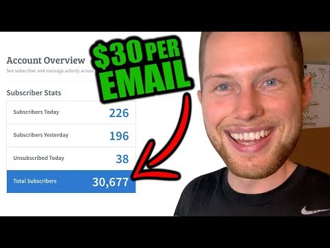 How To Make BIG Money Online Collecting Emails – No Website Needed