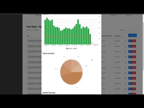 How to make EASY money online! - Linkvertise - Best URL shortener WORKING 2019