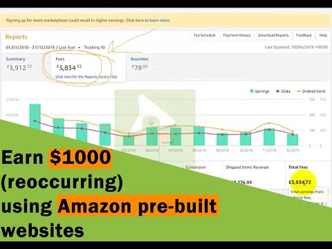 How to make money online with Amazon | Earn $1000 (reoccurring) using Amazon pre-built websites
