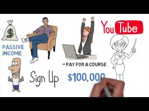 50+ Ways to Make Money Online