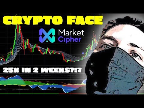 25X Your Bitcoin in 2 Weeks??? Crypto Face & Market Cipher