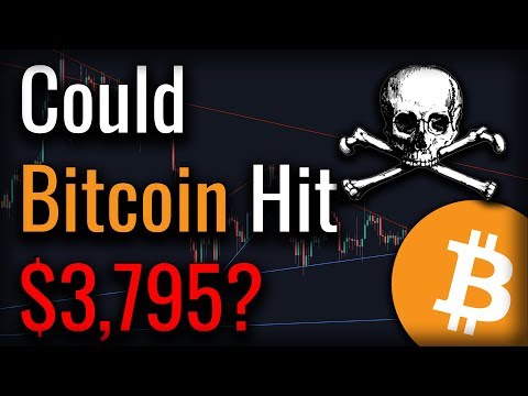 Bitcoin CRASH To $3,795? Bitcoin Bank Accounts ACROSS EUROPE Now Available!