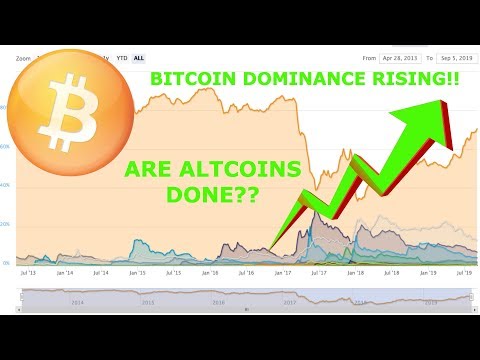 BITCOIN DOMINANCE RISING!! ARE ALTCOINS DONE??
