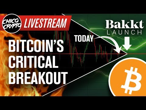 BITCOIN’s Critical Breakout: Countdown T-Minus 9 Days!