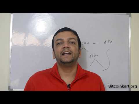 8.  Bitcoin   Scams, How To Get Free Bitcoins, Emotional Aspect and Much More