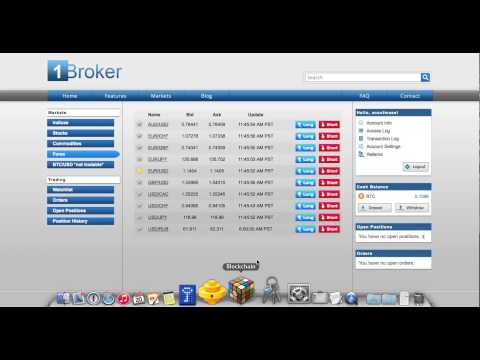 Leverage Trade w/ #BITCOIN: Forex, Commodities, Stocks & Major Indices