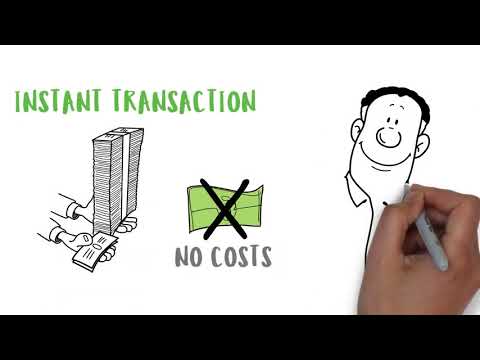 Accept Bitcoin ETH In Your Business   Risk Free  #K-Merchant