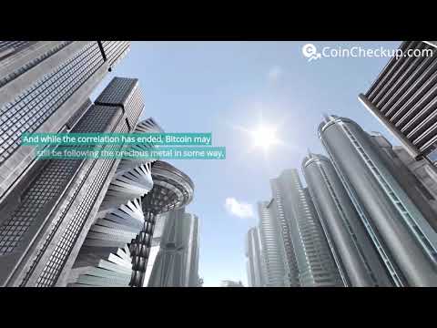 News: Gold Fractal Predicted Bitcoin Distribution, Up Next Is Two Years of Sideways