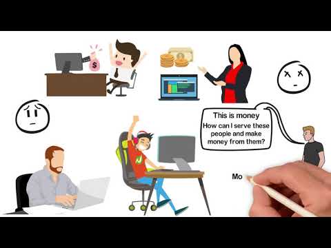 What 99% of People Don’t Know about Making Money Online